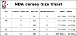 24-25 Dallas Mavericks RUSSELL #5 White City Edition Top Quality Hot Pressing NBA Jersey