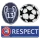 UCL(欧冠+13杯)