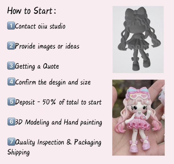 custom  service deposit