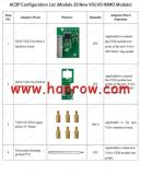Yanhua Mini ACDP Programmer Module 20 Support Volvo New Key Programming Via OBD mode
