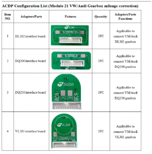 Yanhua ACDP Module21 for VW/Audi Gearbox Cluster Calibration Adjustment with License A605
