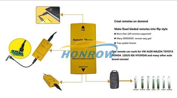 For KD300 Remote Master