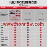 Autel MaxiCOM MK808BT OBD2 Bluetooth-compatible Auto Diagnostic Scanner