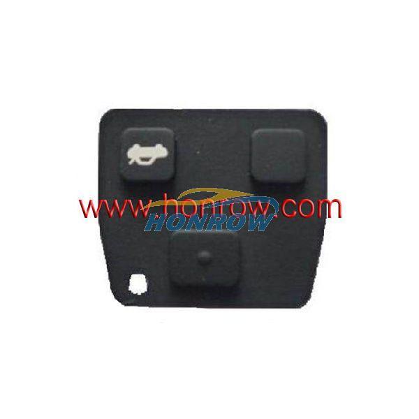 For Emergency key pad for smart card