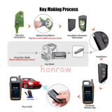 Xhorse XKGA81EN  XK Series Wired Remotes GA08 Style 3 Buttons for VVDI2 English version