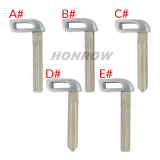 For Hyundai emergency key blade,please choose the key type.