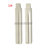 For Hyundai key blade