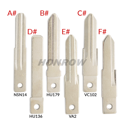 For Renual key blade