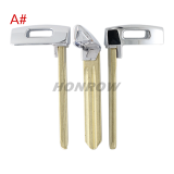 For KIA K3 k5 remote key blade