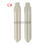 For Hyundai key blade
