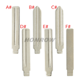 For Hyundai key blade
