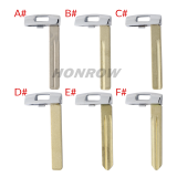 For KIA K3 remote key blade