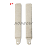 Key blade for Kia flip key shell