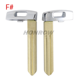 For KIA K3 remote key blade