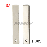 For Peugeot key blade 