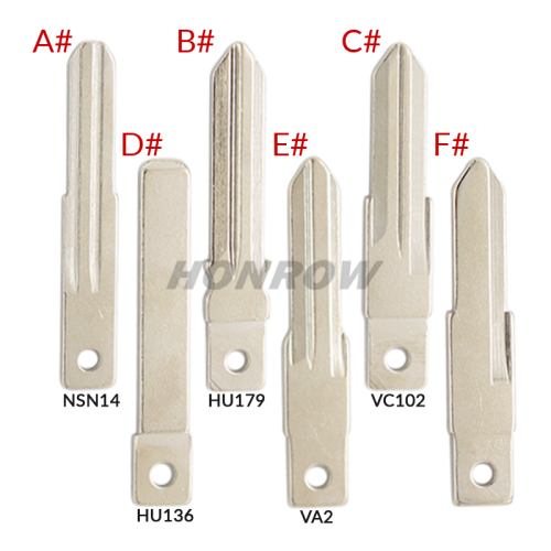 For Renual key blade