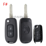 For new Renault 2 button remote key shell,please choose the blade