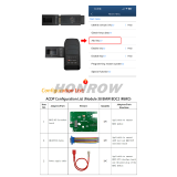 Yanhua ACDP Module 38 for BMW G series BDC2 IMMO on bench with A503 license