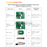 Yanhua ACDP Module 39 for MB HU7 Instrument Module mileage correction