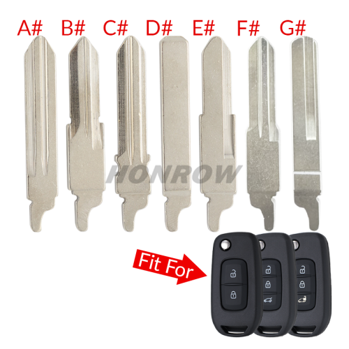 For  Renault key blade