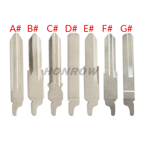 For  Renault key blade