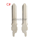 For  Renault key blade