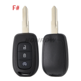 For Renault 3 button Key shell without logo,please choose the key blade