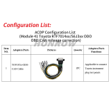 YANHUA Module 41 for Toyota R7F7014xxS6J3xX 0DO OBD/CAN mileage correction