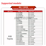 YANHUA Module 41 for Toyota R7F7014xxS6J3xX 0DO OBD/CAN mileage correction