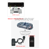 YANHUA Module 41 for Toyota R7F7014xxS6J3xX 0DO OBD/CAN mileage correction