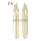 For Toyota key blade