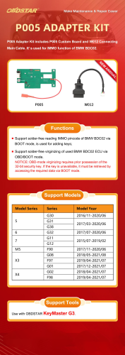Pre-Order OBDSTAR P005 Adapter Kit  includes P005 Custom Board and W012 Connecting Main Cable. It' s used for IMMO function of BMW BDC02