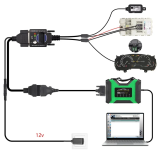 GODIAG For BMW BDC2/BCP Programming Test Platform for BDC2 Diagnostics,Programming, KeySynchronization