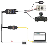 GODIAG For BMW BDC2/BCP Programming Test Platform for BDC2 Diagnostics,Programming, KeySynchronization