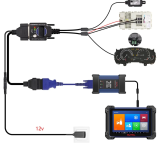 GODIAG For BMW BDC2/BCP Programming Test Platform for BDC2 Diagnostics,Programming, KeySynchronization