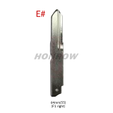 For KAWASAKI motorcycle key blank ， please choose the key blade.