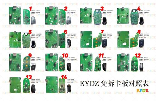 KYDZ The encrypted cloning for BMiW BDC2, BDC3 and U chassis has been ready, and the key adding adapters for Volkswagen 5C and 5D have been officially launched.Non-Wiring adapter