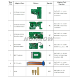 YANHUA Module 35 for Toyota R7F714xx ODO/Buick BCM (NEC3558)mileage correction