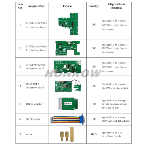 YANHUA Module 35 for Toyota R7F714xx ODO/Buick BCM (NEC3558)mileage correction