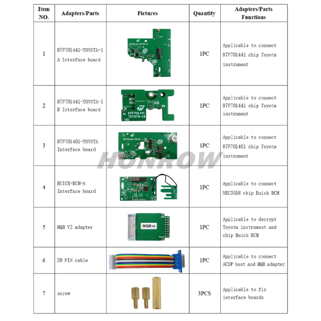 YANHUA Module 35 for Toyota R7F714xx ODO/Buick BCM (NEC3558)mileage correction