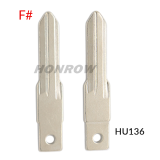 For Renault key blade
