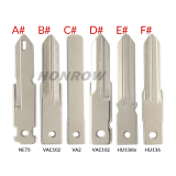 For Renault key blade