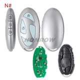 KEYDIY ZB72 smart key For Hyundia smart style Universal KD Smart Key Remote for KD-X2 KD-X4 KD-MAX Car Key Remote Fit More than 2000 Models