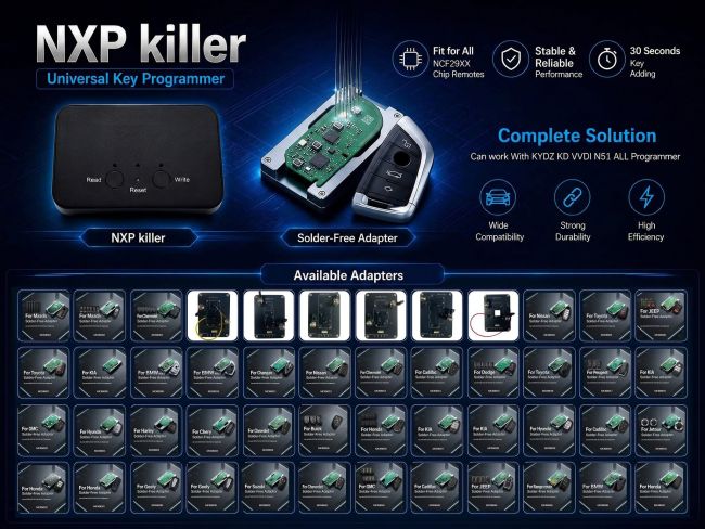 Solder-Free 200+Adapters for Super NXP killer NXP Killer-03 tool,also can work with KYDZKD CGVVDIN51 Programmel