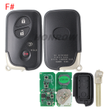 Lonsdor LT20-01 Smart Key with key shell 8A+4D Adjustable Frequency For Toyota & Lexus 3370 0140 A433 F433 5290 Support K518 & K518ISE & KH100+ Support Frequency: 312MHz/314.35MHz/315.12MHz/433.92MHz