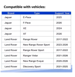EONEBOSS EJLR-03 Smart Key for 2018+ Land Rover Jaguar 315MHz