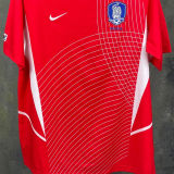 2002 South Korea Home Red Retro Soccer Jersey
