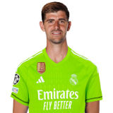 2023/24 RM Goalkeeper Green Fans Soccer Jersey